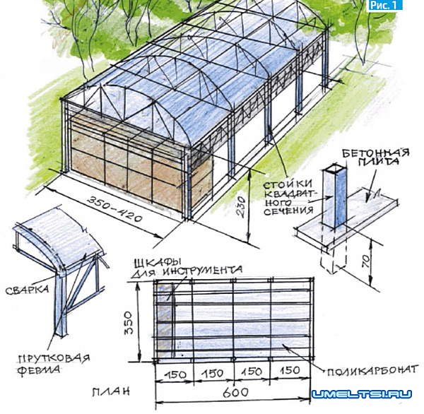 Навесы для автомобилей своими руками