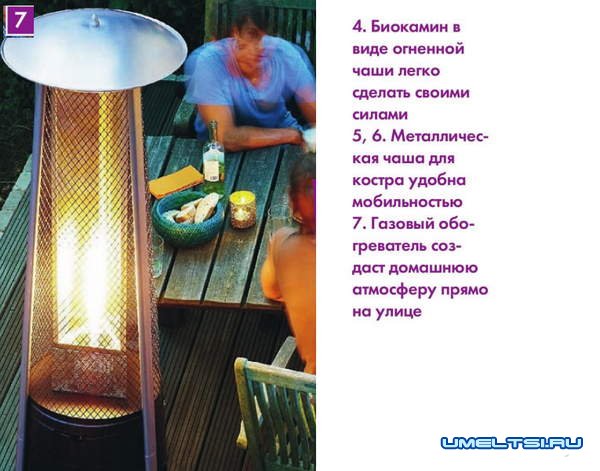 Обогреватели зоны отдыха на улице Обогреватели зоны отдыха на улице