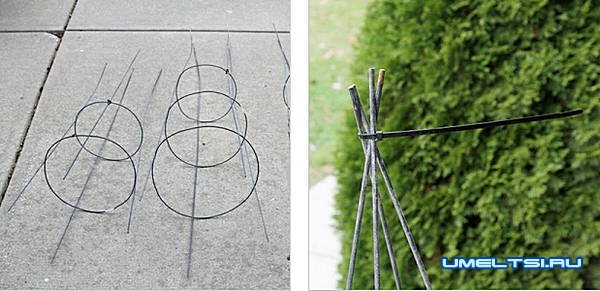 Новогодние елки своими руками Новогодние елки своими руками