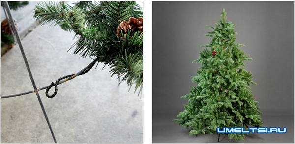 Новогодние елки своими руками Новогодние елки своими руками