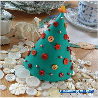Новогодние елки своими руками Новогодние елки своими руками