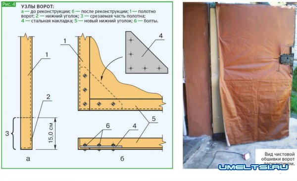 Ремонт гаражных ворот