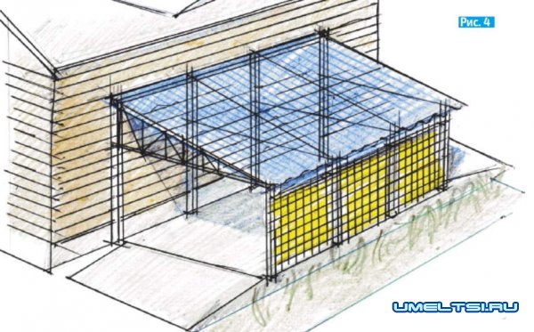 Навесы для автомобилей своими руками