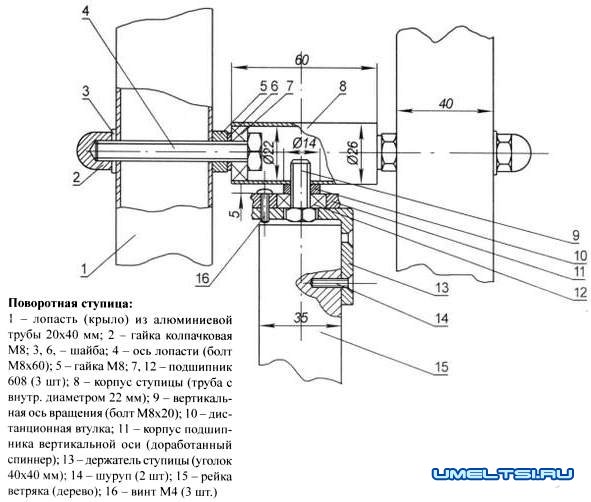 кинетическая скульптура своими руками