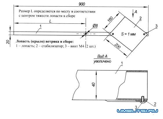 кинетическая скульптура своими руками