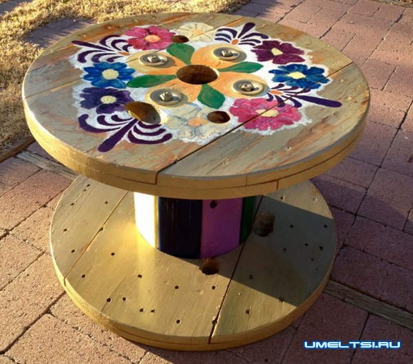  оригинальная дачная мебель