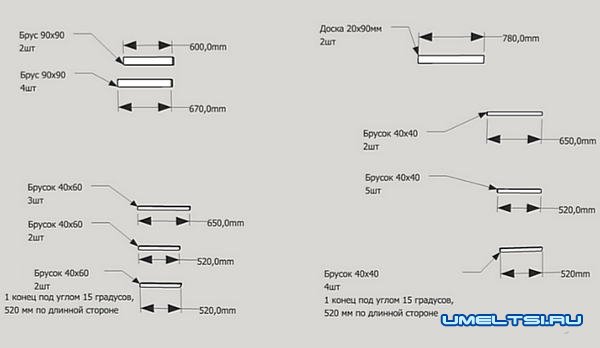 Делаем деревянные кресла для террасы