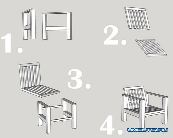 Делаем деревянные кресла для террасы