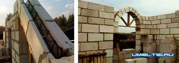 Строительство коттеджа поэтапно Строительство коттеджа поэтапно