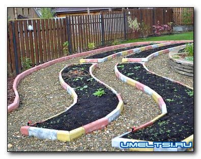 Технология укладки бордюров Технология укладки бордюров