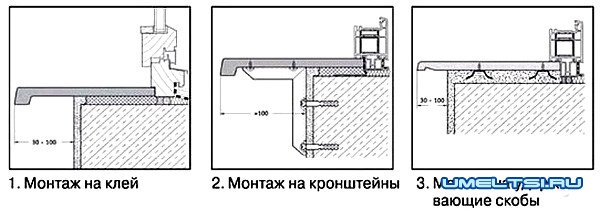 Изготовление и монтаж деревянного подоконника Изготовление и монтаж деревянного подоконника