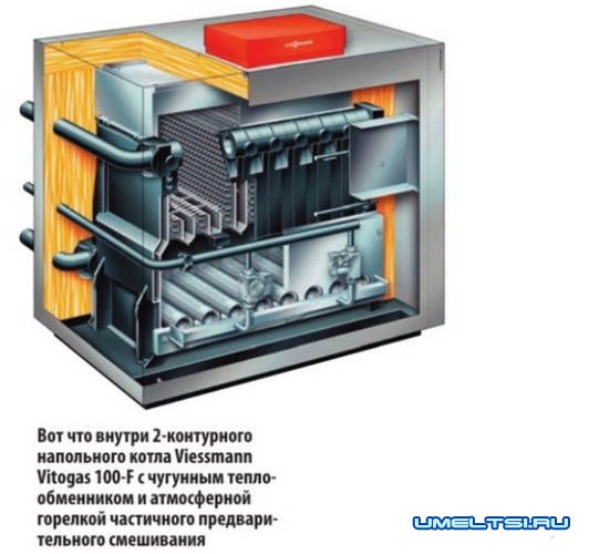 самый лучший газовый котел самый лучший газовый котел