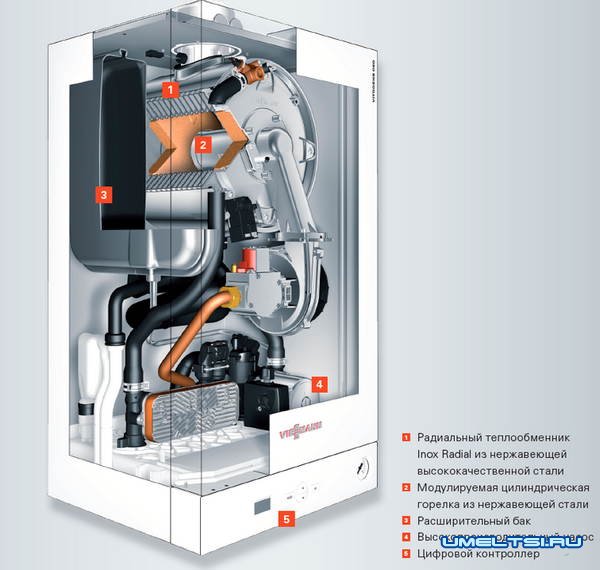 самый лучший газовый котел самый лучший газовый котел