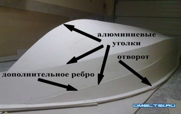 чертежи катера