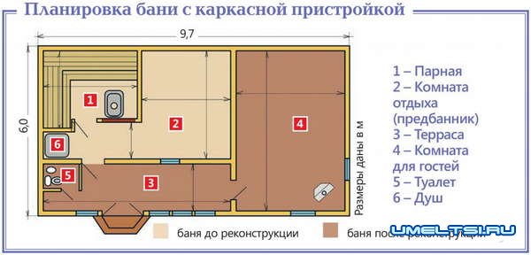 Гостевой домик своими руками