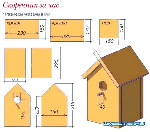 Скворечник за час