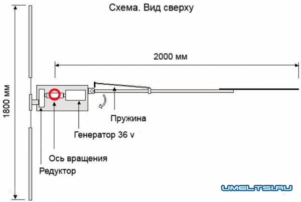 Как сделать ветряк на даче - чертеж