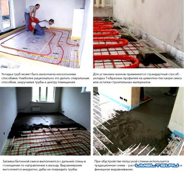 Как сделать теплый водяной пол своими руками