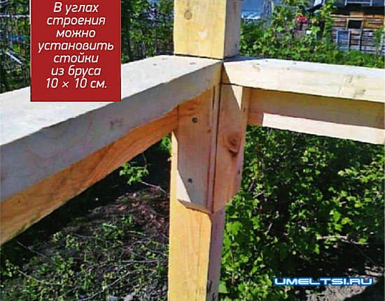 Быстровозводимый хозблок Быстровозводимый хозблок