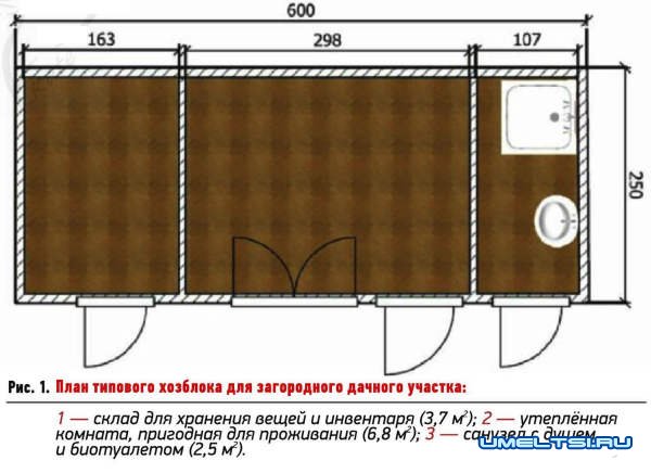 Быстровозводимый хозблок Быстровозводимый хозблок