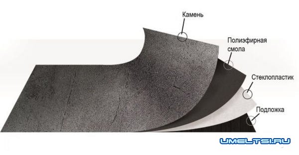 Каменный шпон Каменный шпон