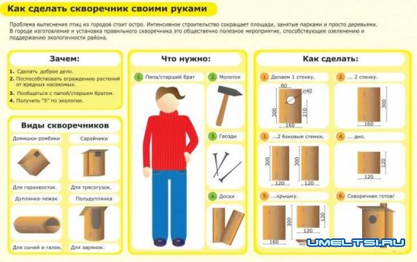 скворечник  из дерева