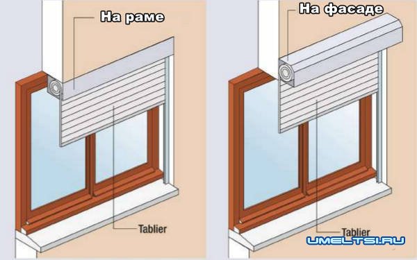 Ставни Ставни