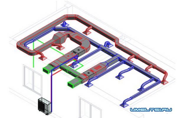 Как правильно рассчитать вентиляцию Как правильно рассчитать вентиляцию