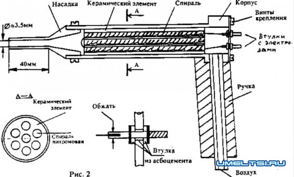 сварочный аппарат для пластмасс