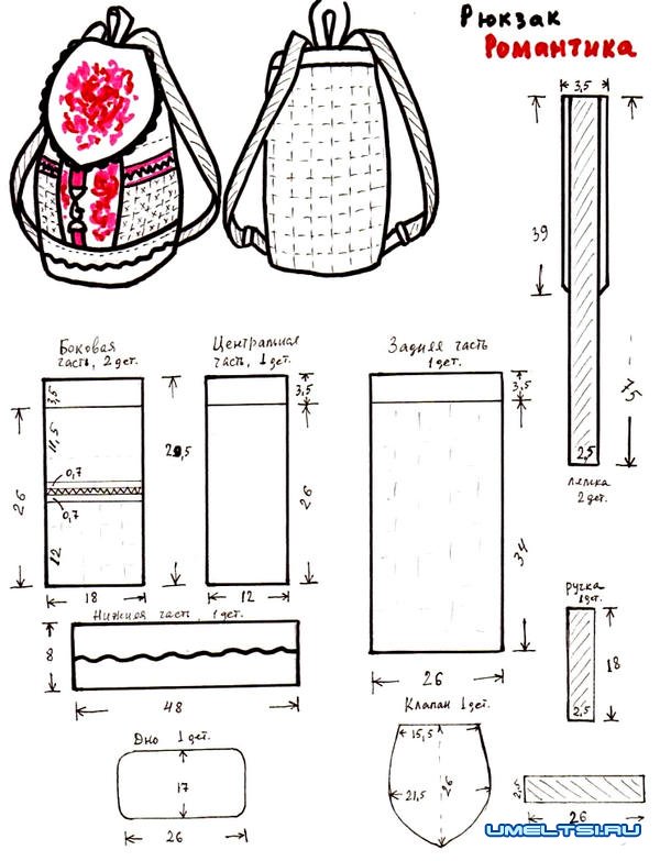 Детский рюкзак своими руками