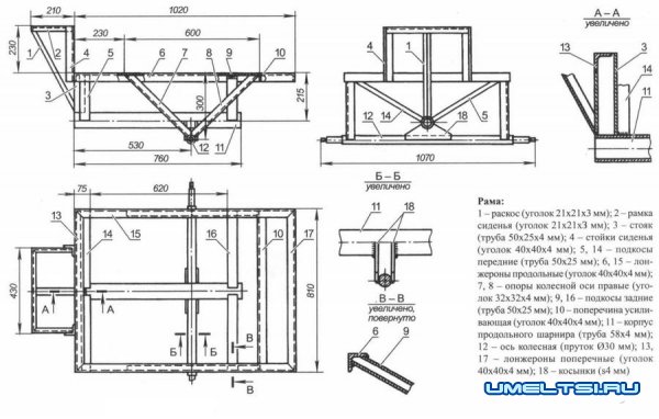 Прицеп тележка для мотоблока