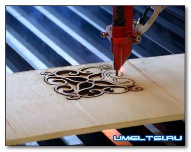 лазерный резак лазерный резак