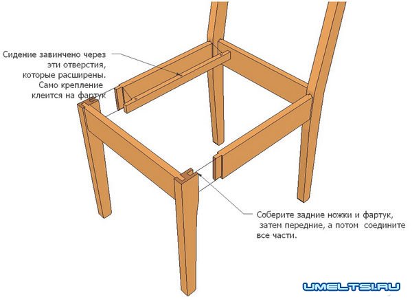 кухонный стул своими руками кухонный стул своими руками